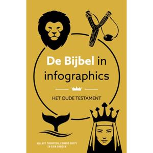 Hillary Thompson De Bijbel in infographics Oude Testament -   (ISBN: 9789043543101)