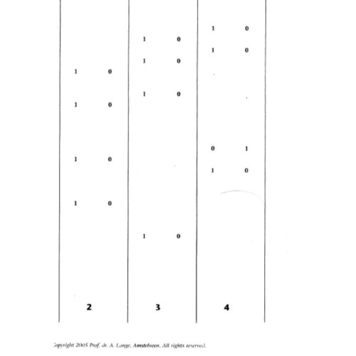 Bsl Media & Learning Ouder Kind Interactie Vragenlijst (Okiv-R) - Sleutel - A. Lange
