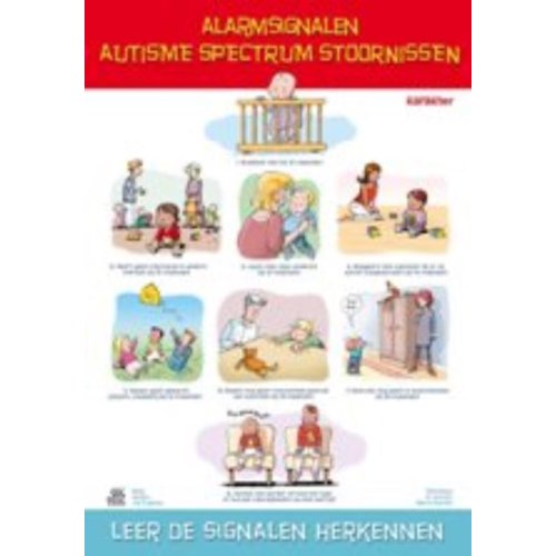 Springer Media B.V. Esat Alarmsignalen Poster - J.K. Buitelaar