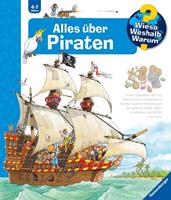 andreaerne Alles über Piraten