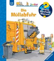 peternieländer Die Müllabfuhr