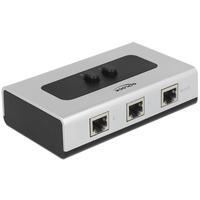 DeLOCK Switch 2 Port