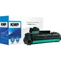 KMP H-T152