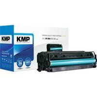 KMP H-T160