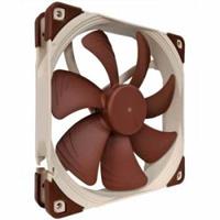 Noctua NF-A14 PWM, 140mm, 1500PRM