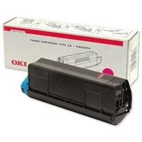 OKI 42804514 toner cartridge magenta (origineel)