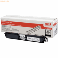 OKI 44250724 toner cartridge zwart (origineel)