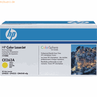 HP 648A Geel