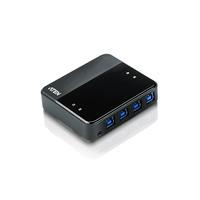 ATEN 4-Poorts USB Schakelaar Zwart