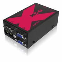 ADDER X50 usb dual video ext set - 