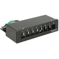 delock Keystone Desktop Patch Panel 8 Port