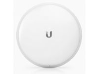 Ubiquiti Prism AP, Antenne