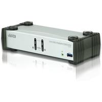 CS1912 KVM-switch