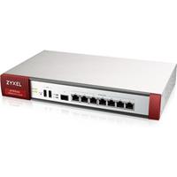 ATP500 Firewall