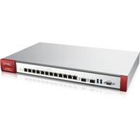 zyxel ATP800 Firewall