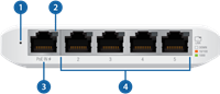 Ubiquiti USW Flex Mini