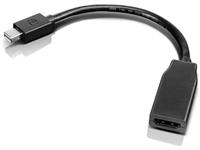 Lenovo Mini-DisplayPort zu HDMI Adapter