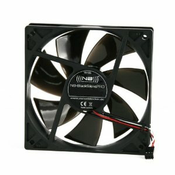 Noiseblocker BlackSilentPro PL1