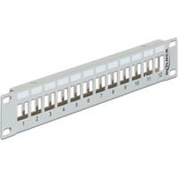 DeLock 43327 patch panels accessoires