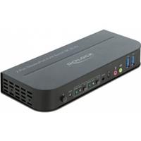 Delock DisplayPort 1.4 KVM Switch 8K 30 Hz mit USB 3.0 und Audio - Del