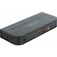 Delock HDMI KVM Switch 4K 60 Hz mit USB 3.0 und Audio - Delock