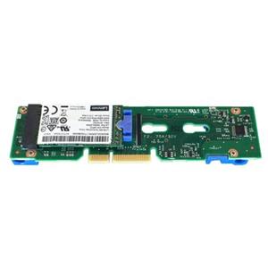 Lenovo DCG ThinkSystem M.2 Enablement