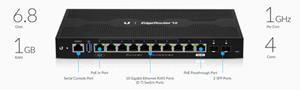 Ubiquiti EdgeRouter 12