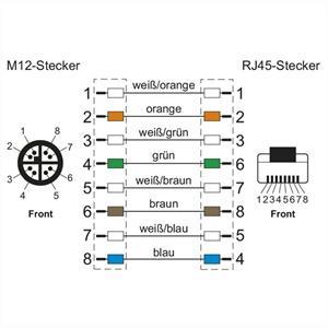 Metz 142M2X15010 - M12 Patch cord 6A (IEC) 1m 142M2X15010