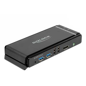 DeLOCK DisplayPort 1.4 KVM Switch, 8K 60Hz, USB 3.2 Gen 1, Audio kvm-switch