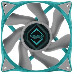 Iceberg Thermal IceGALE PC-ventilator Turquoise