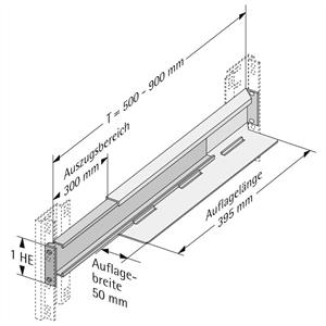 Apranet 26518957 19 inch Rails voor patchkast