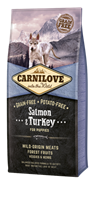 CARNILOVE Hondenvoer Zalm & Kalkoen Puppy 12 kg Hondenvoer