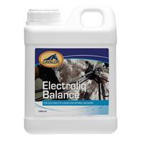 Cavalor Electroliq 1000ml für den Elektrolytausgleich nach Anstrengung Elektrolyte Natrium Kalium Magnesium Calcium Fructose und Dextrose