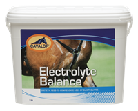 Cavalor Electrolyte Balance 5KG