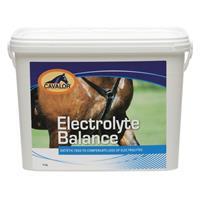 Cavalor Electroliq Balance 5L