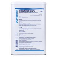 Bisolvon Broomhexine 2% 1kg Voorheen  / Broxolvon