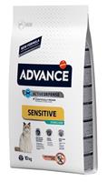 Advance Sterilized Sensitive High Protein met zalm kattenvoer 2 x 10 kg