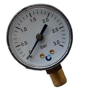 Aquaforte Manometer EconoBead