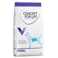 Concept for Life Veterinary Diet Dog Renal Hondenvoer - Dubbelpak: 2 x 12 kg