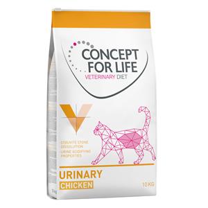 10kg Concept for Life Veterinary Diet Katten Droogvoer