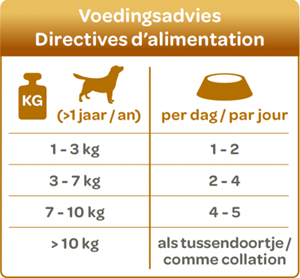 Smolke Soft Paté Party Edition - Hondenvoer - Assorti 125 g