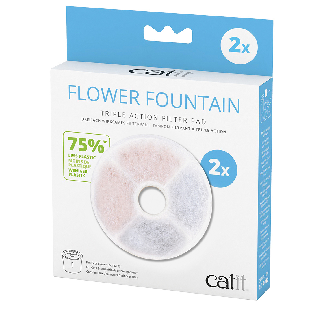 Cat It CA Triple Action Frameless Cartridge 2 stuks