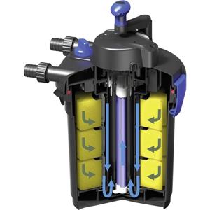 t.i.p.-technischeindustrieprodukte T.I.P. - Technische Industrie Produkte 30297 TFP 5000 UV 9 Filterset Met UVC-zuiveringsapparaat 1500 l/h