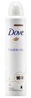 Dove Deodorant Deospray Invisible Dry 250 mL