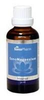 Sanopharm Sano Magnesium