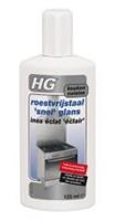 HG Roestvrijstaal 'Snel' Glans