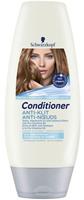 Schwarzkopf Conditioner Anti-Klit