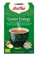 Yogi Thee Green Energy