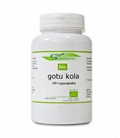 Surya Gotu kola bio centella asiatic 180 capsules