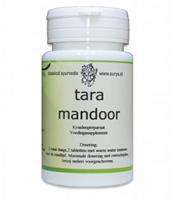 Surya Tara mandoor